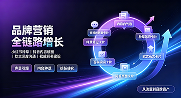 西宁品牌营销